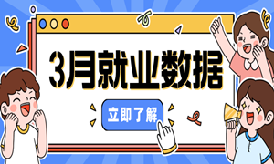 蜗牛学苑3月份就业数据来袭，最高薪资16000元！